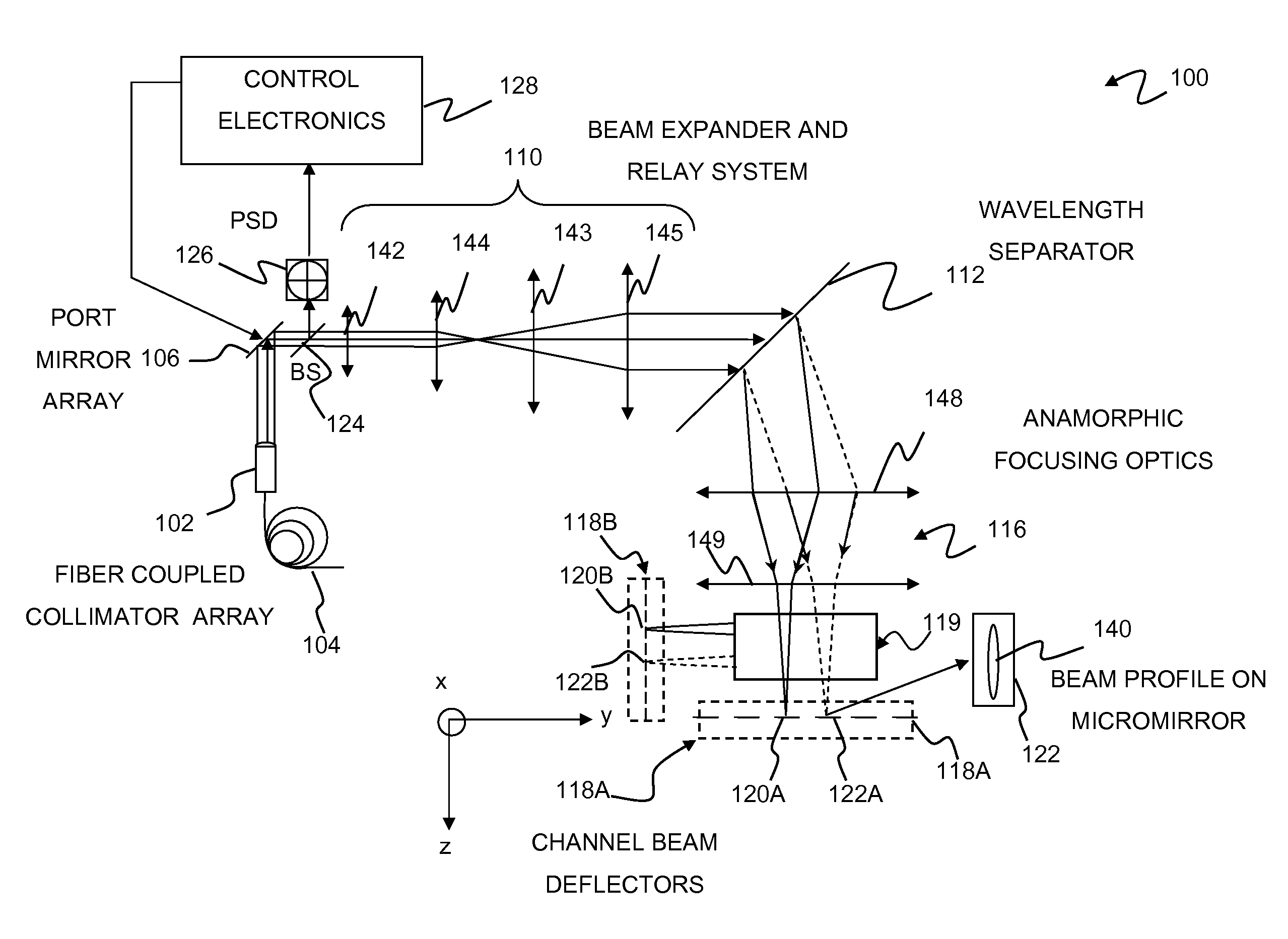 Flex spectrum wss