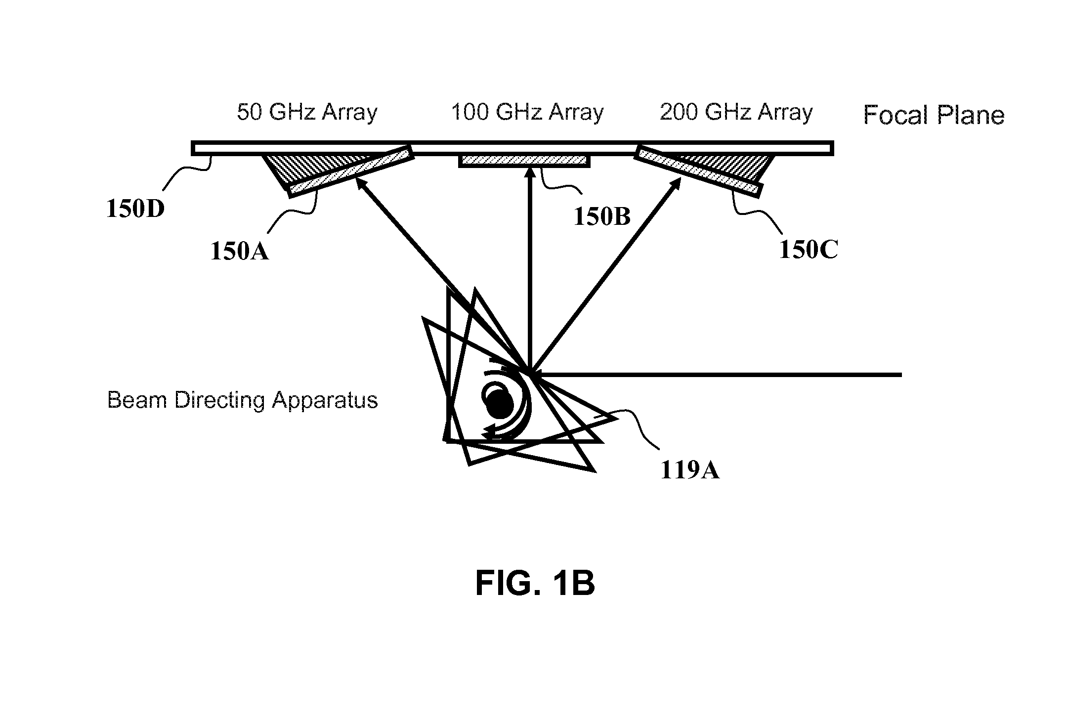 Flex spectrum wss