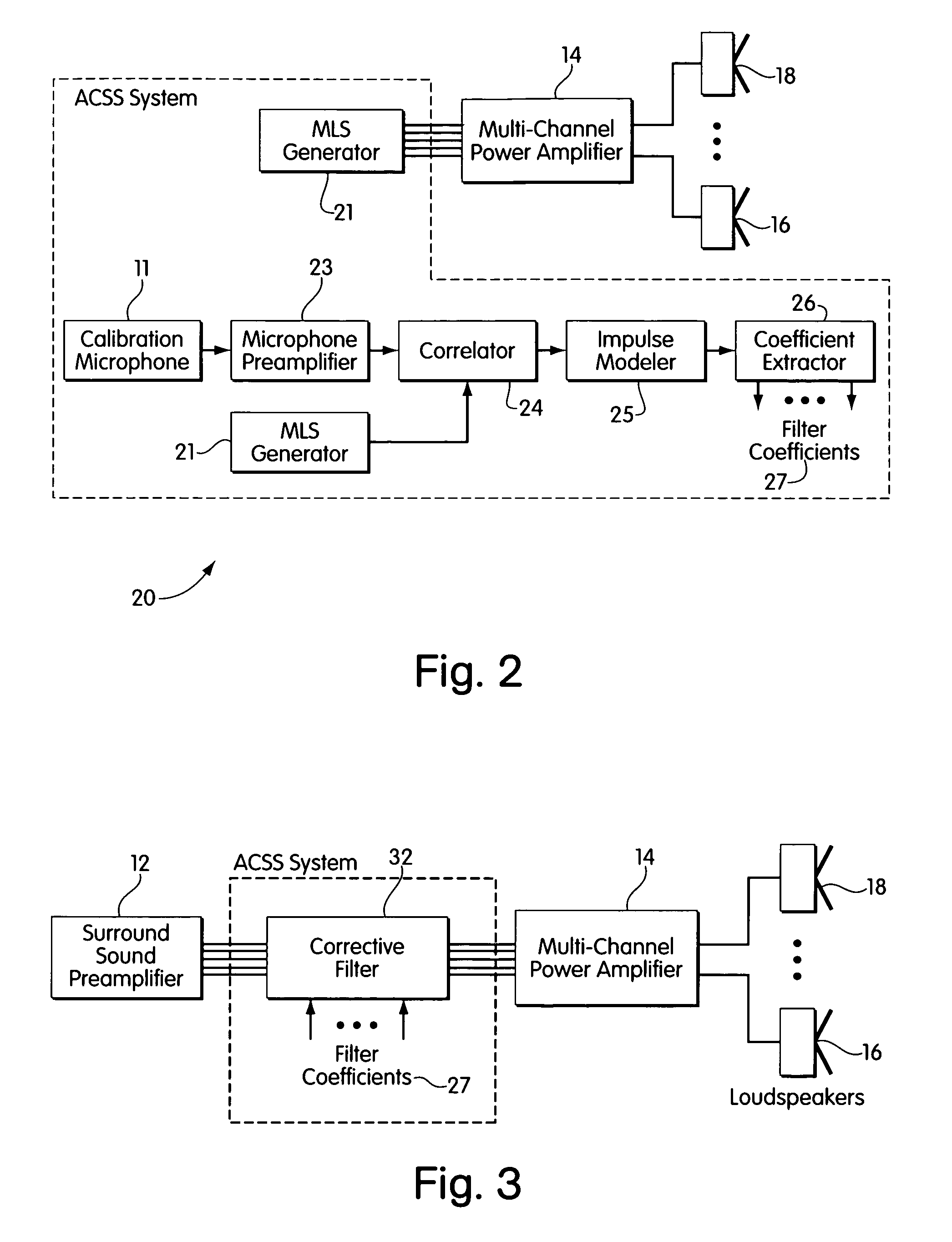 Auto-calibrating surround system