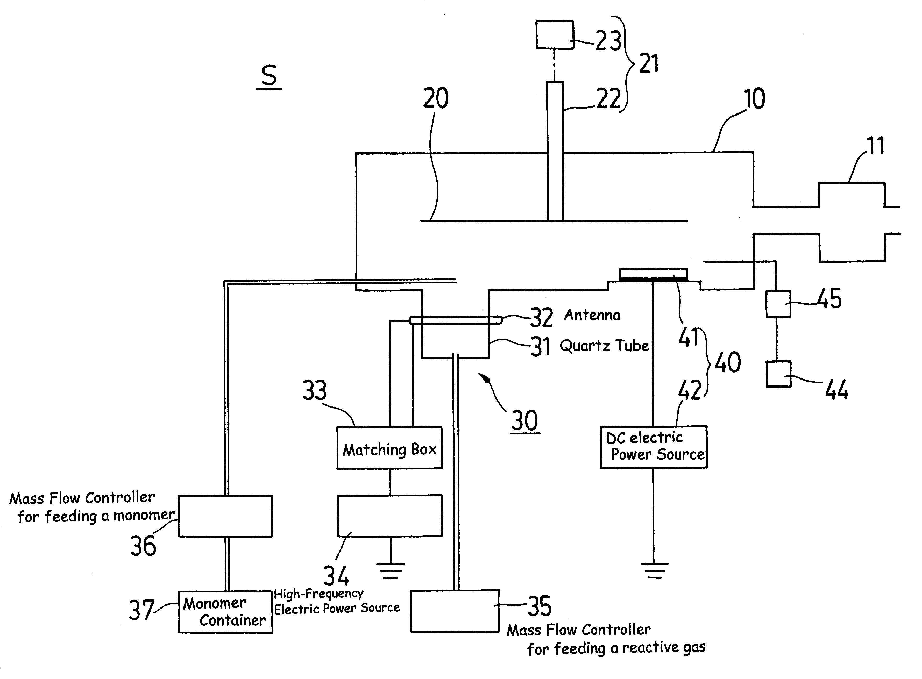 Apparatus and method forming thin film