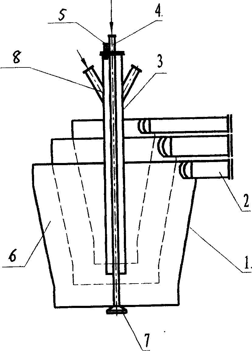 Central vortex column flash smelting process