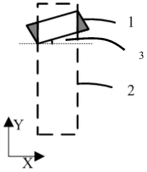 Inclined scanning stitching method of write-through lithography system