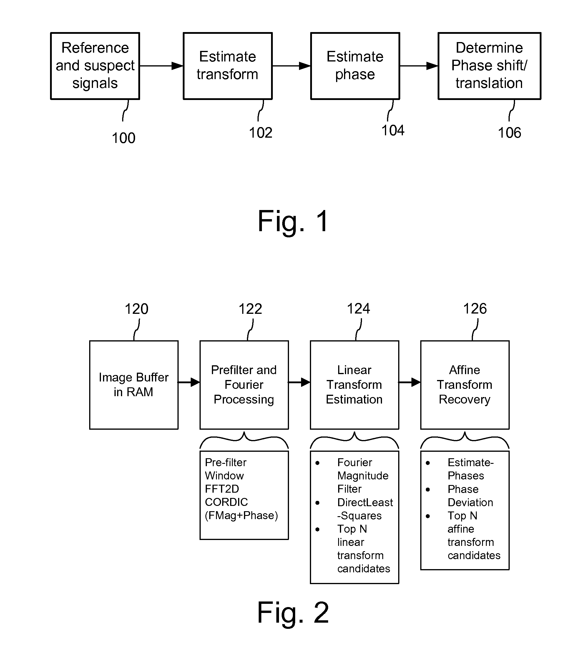 Signal Processors and Methods for Estimating Transformations Between Signals with Least Squares