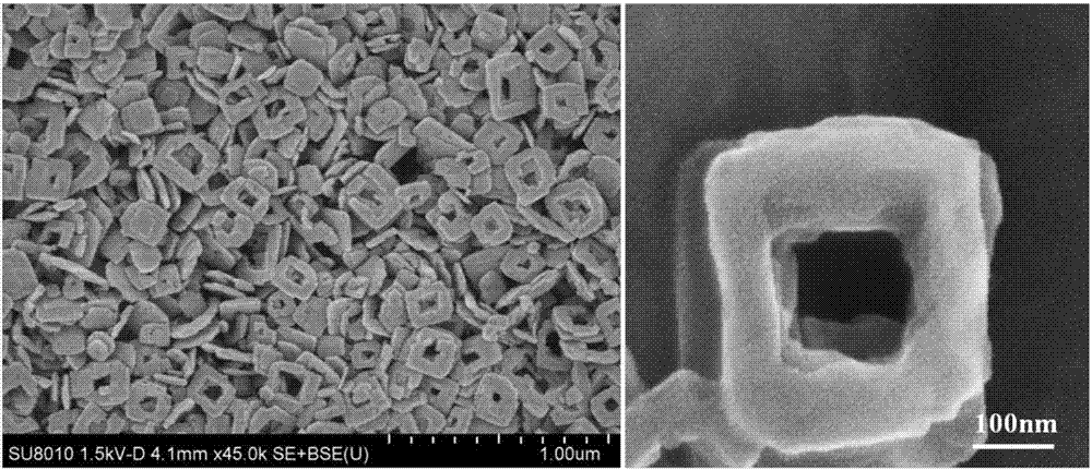 Preparation method of Bi3O4Br single crystal nano-ring photocatalytic material in square hole-shaped structure