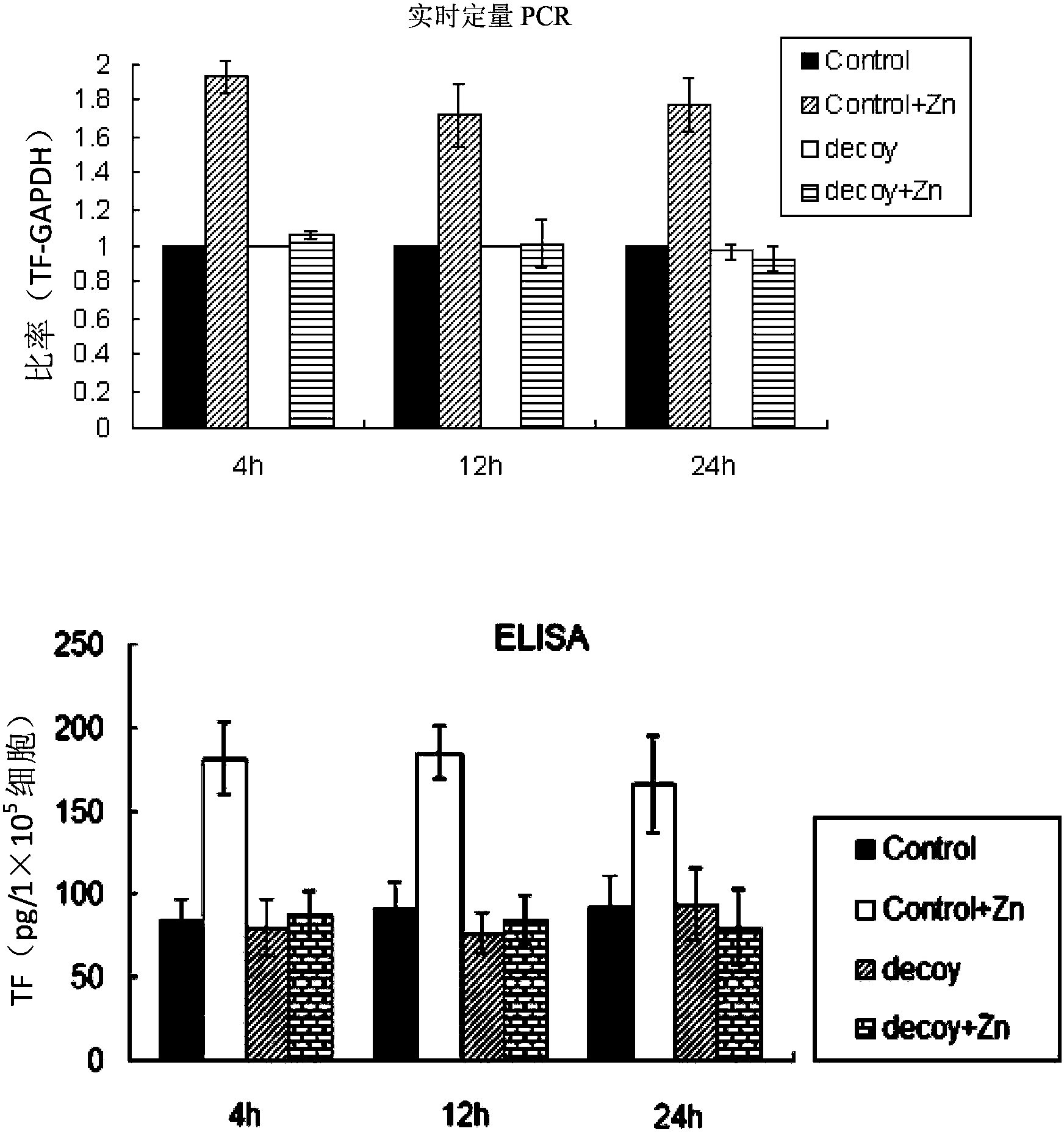 Oligonucleotide and its derivatives, and applications thereof