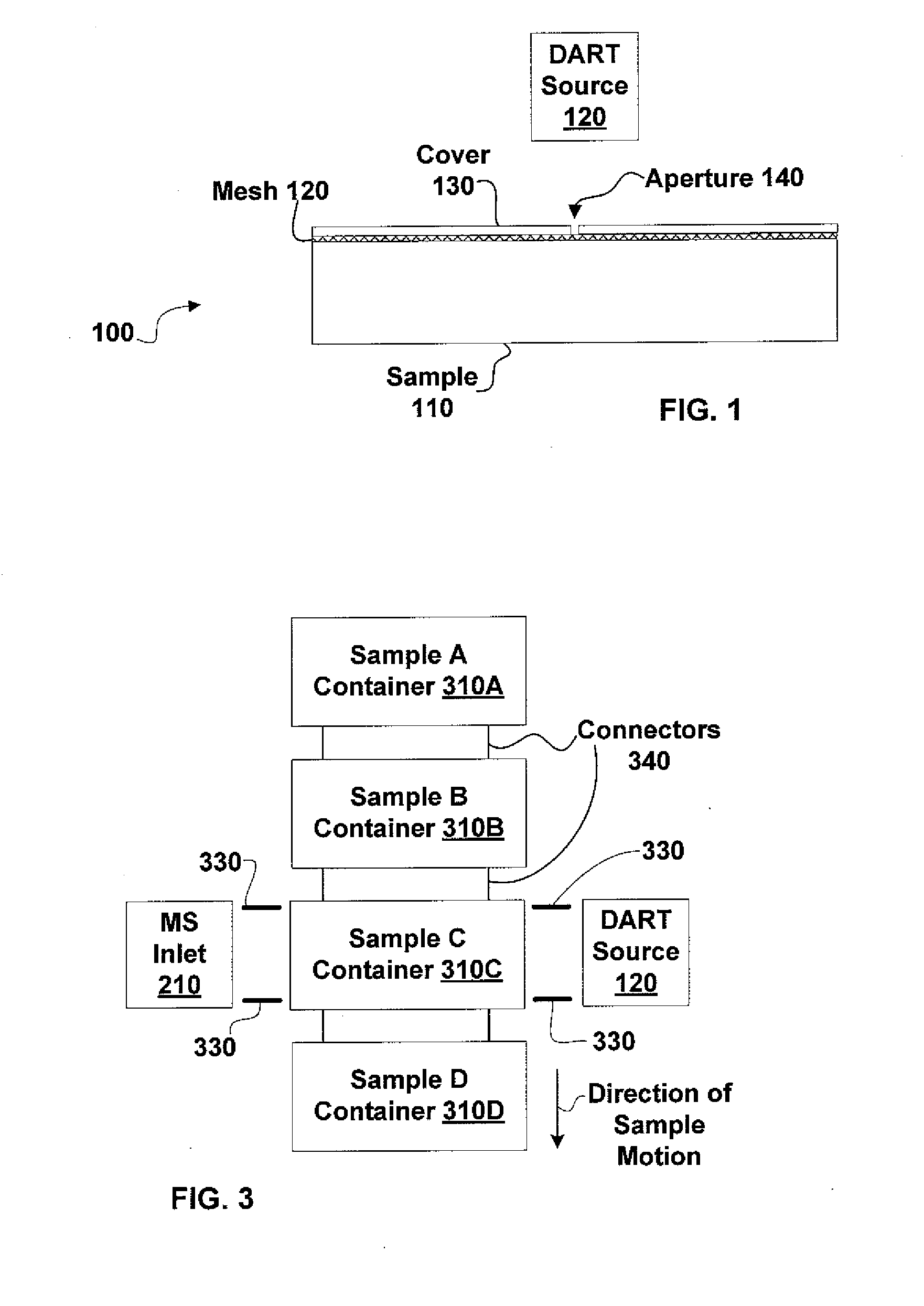 Metastable CID