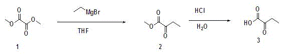 Ketobutyric acid and preparation method for ketobutyric acid salt