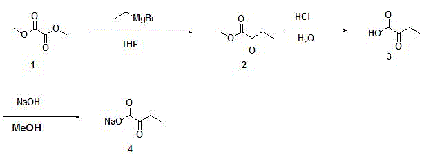 Ketobutyric acid and preparation method for ketobutyric acid salt