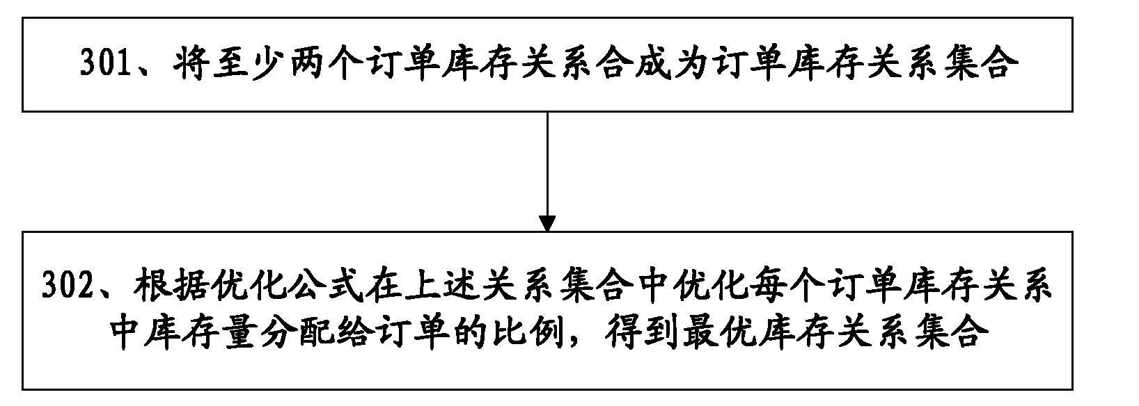 Advertisement order booking method, advertisement delivering method and system