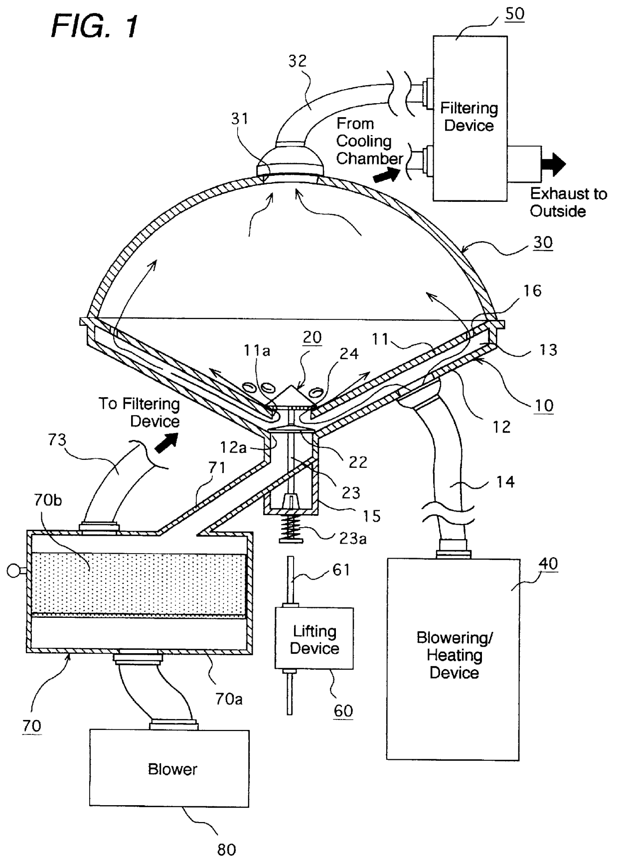 Method for roasting granular material and an apparatus therefor