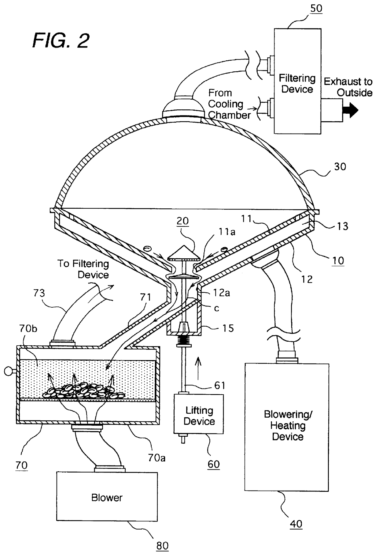 Method for roasting granular material and an apparatus therefor