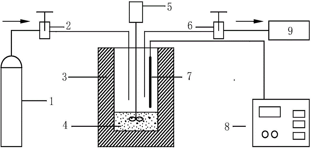 Low-rank coal alcoholysis deoxidization method