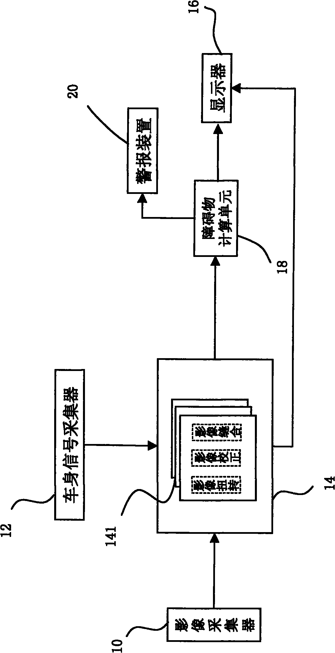 System and method for determining obstacle by using aerial view images