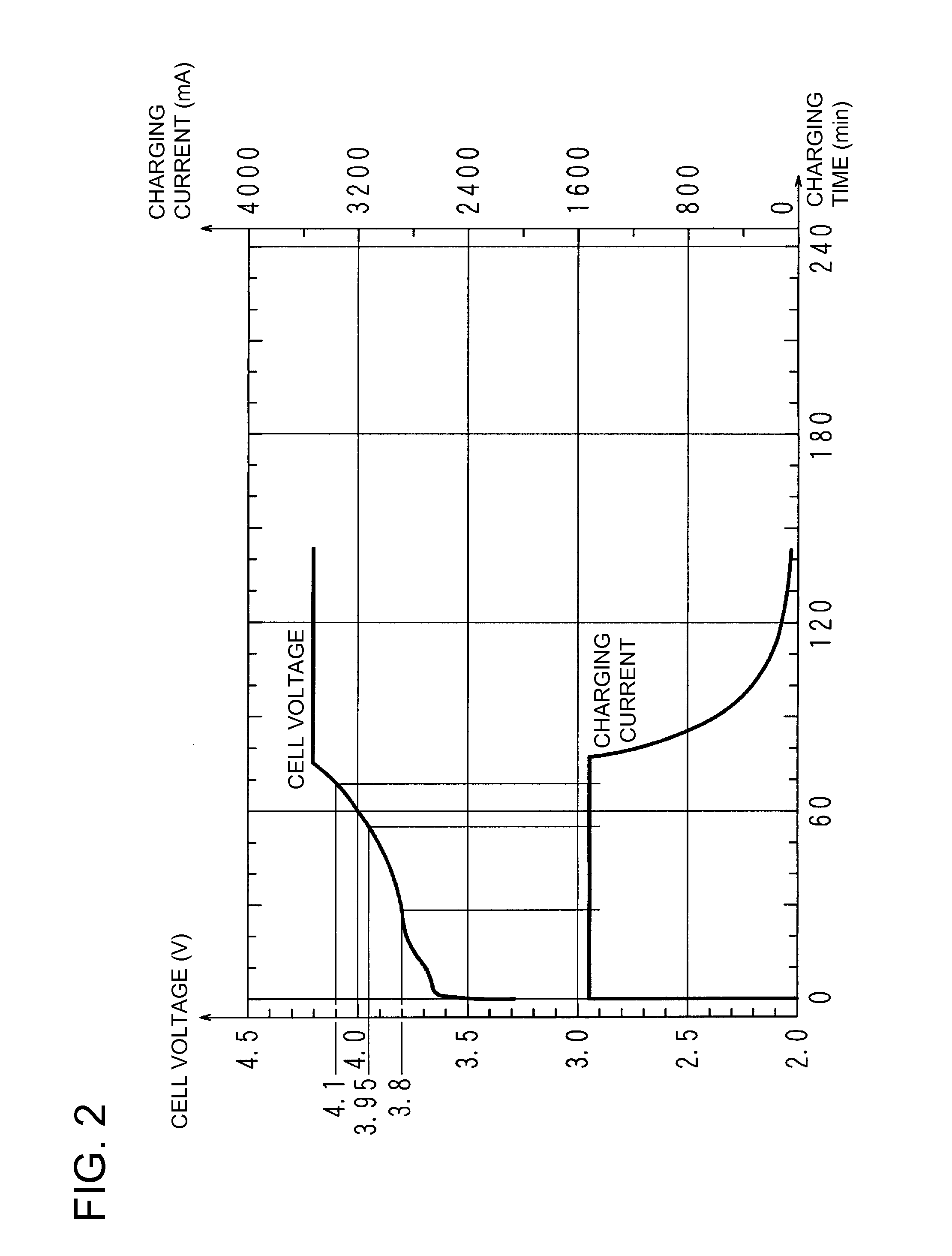 Battery pack, method of determining malfunction, and a malfunction decision circuit