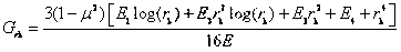 Calculation method for vibration absorber isodesmic annular superposed valve plate deformation