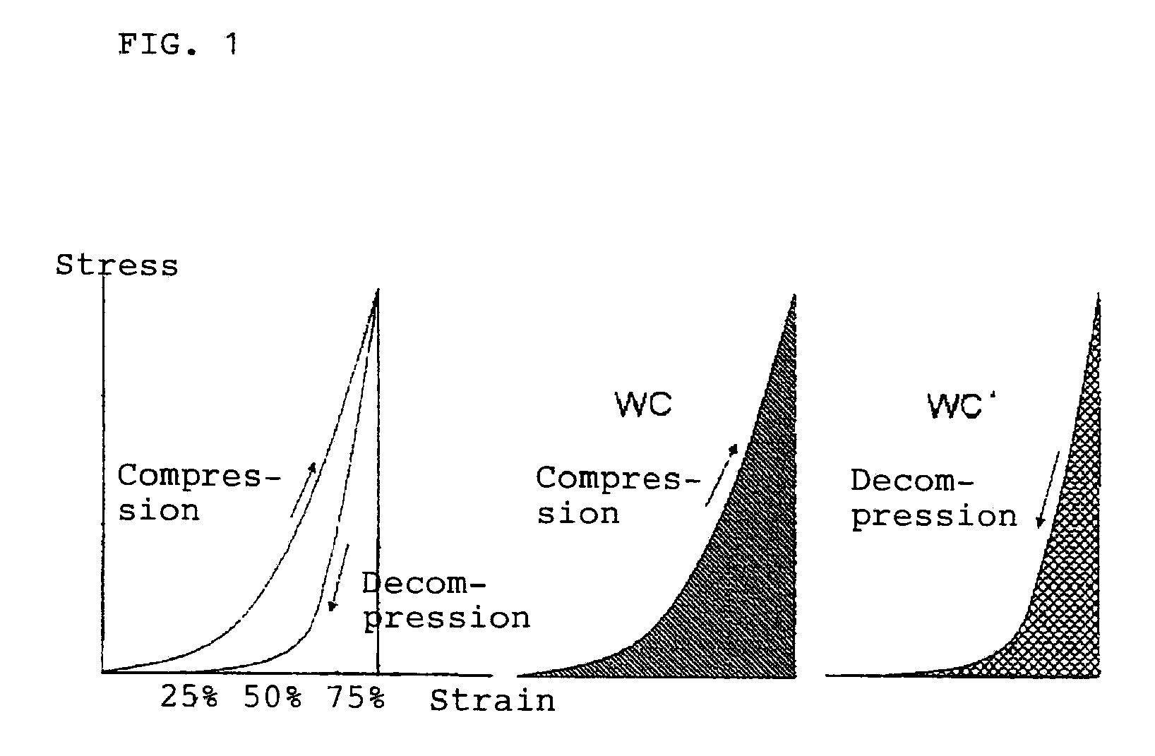 Elastic Network Structure