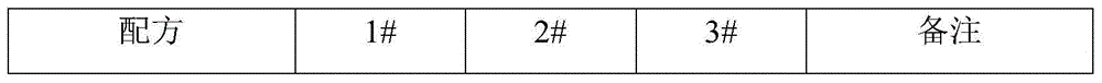 Antimony-based compounding flame retardant masterbatch for PVC and preparation method thereof