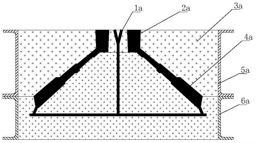 A rapid sequential solidification device for high manganese steel broken wall castings