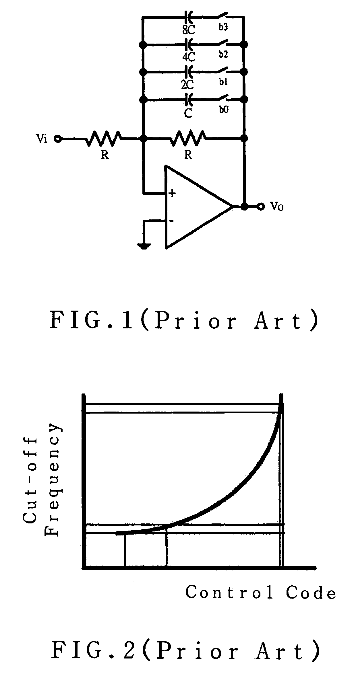 Programmable/tunable active RC filter