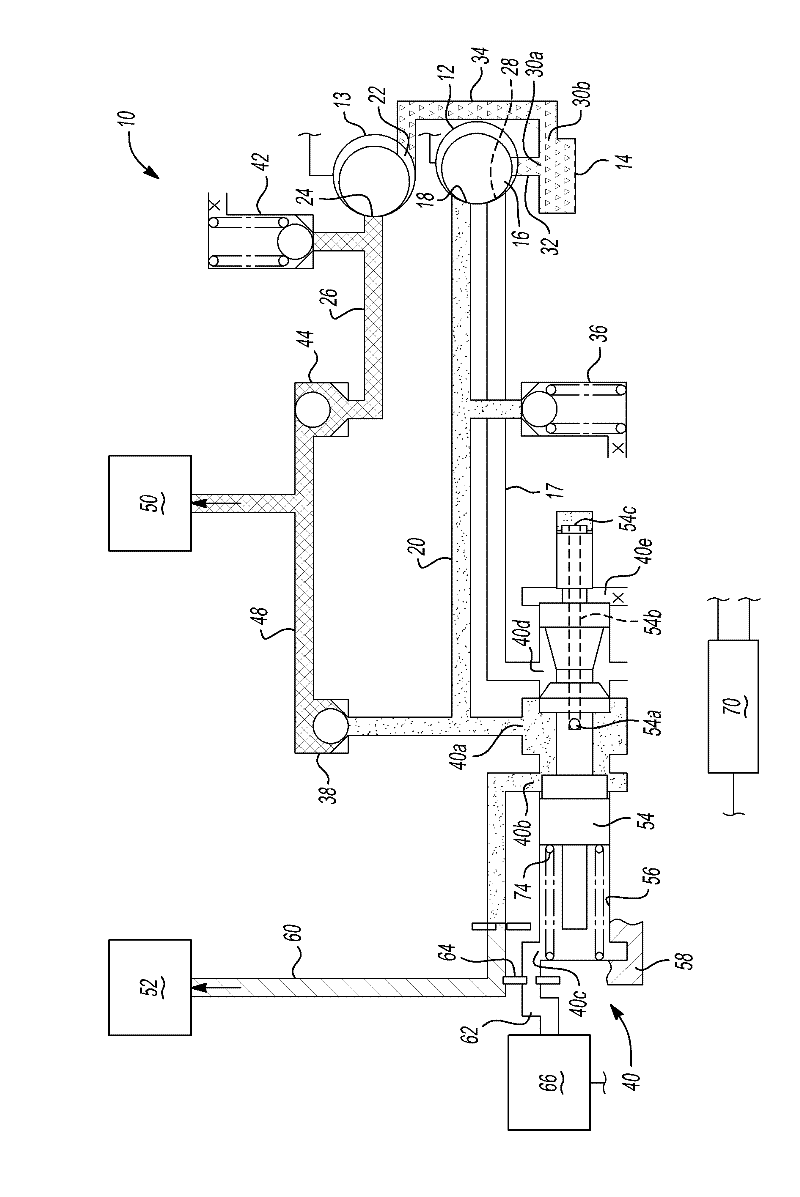 Transmission hydraulic control system having flow augmentation