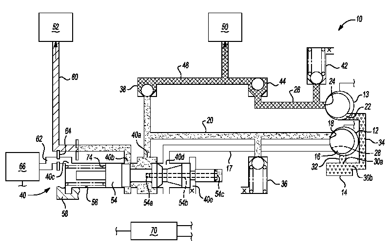 Transmission hydraulic control system having flow augmentation