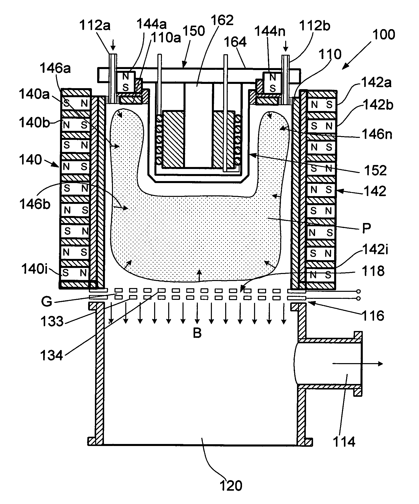 Ion-beam source