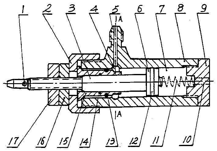 Pneumatic activator