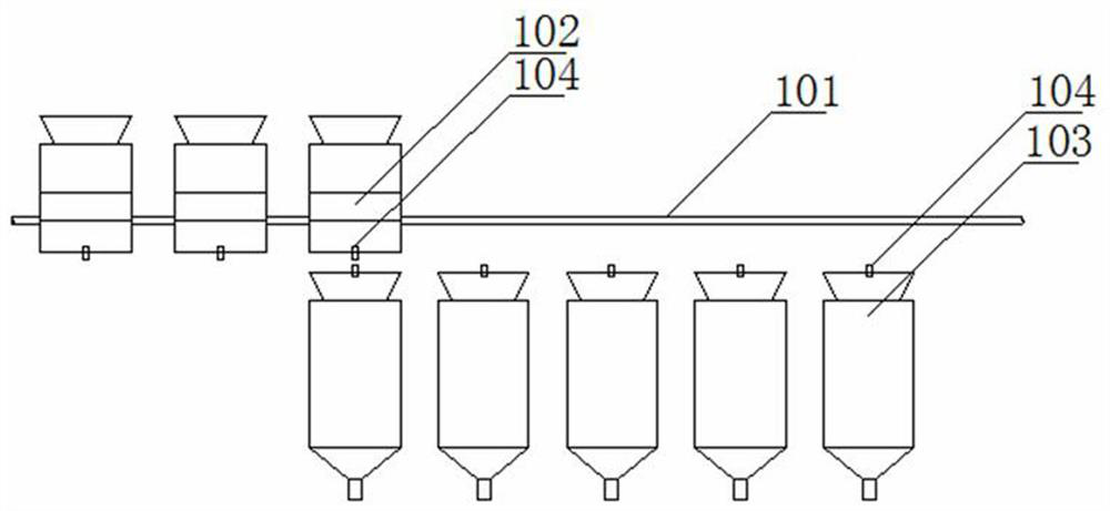 Auxiliary material management and control system for glyceryl triacetate production