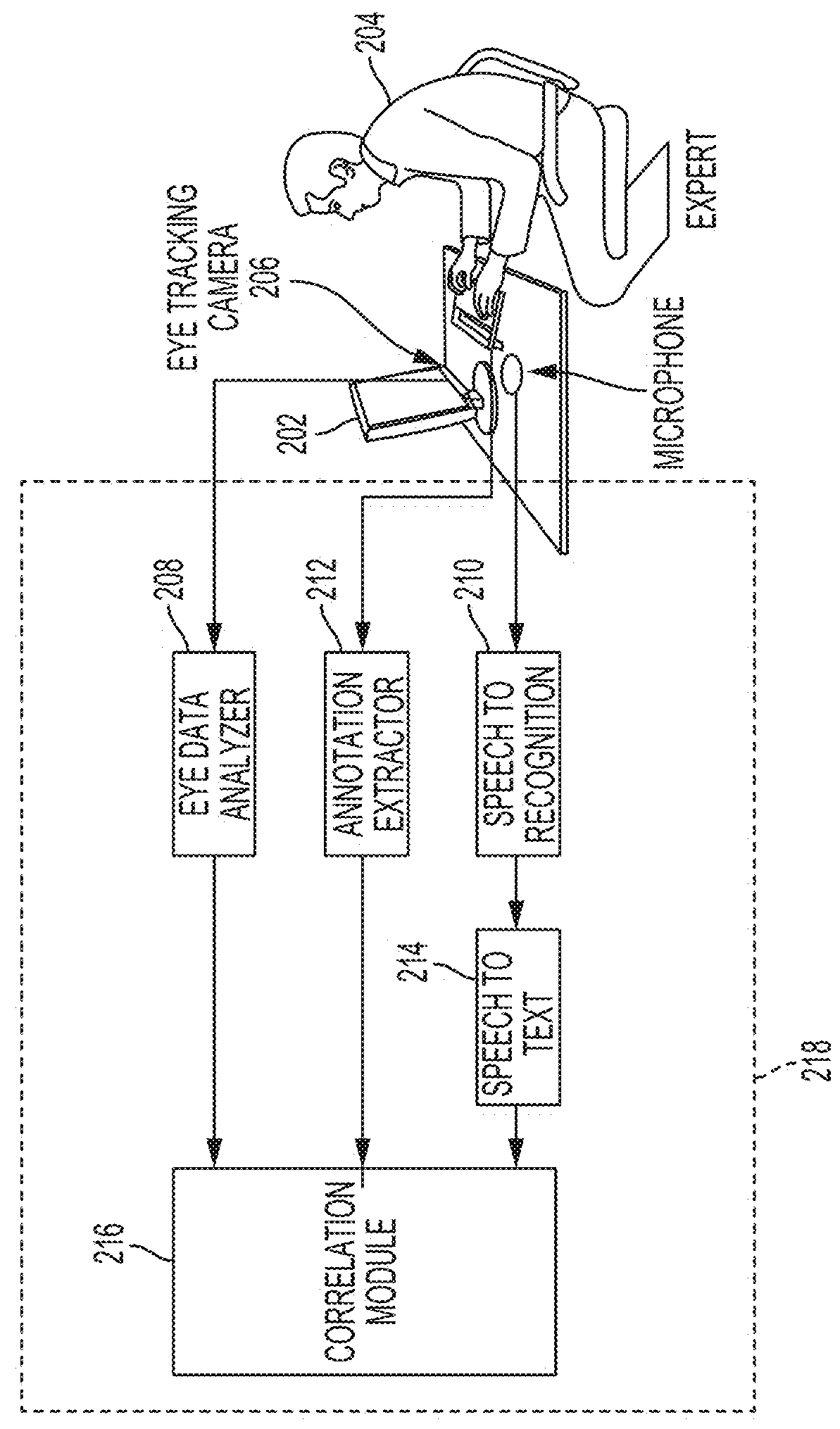 System and method to teach and evaluate image grading performance using prior learned expert knowledge base