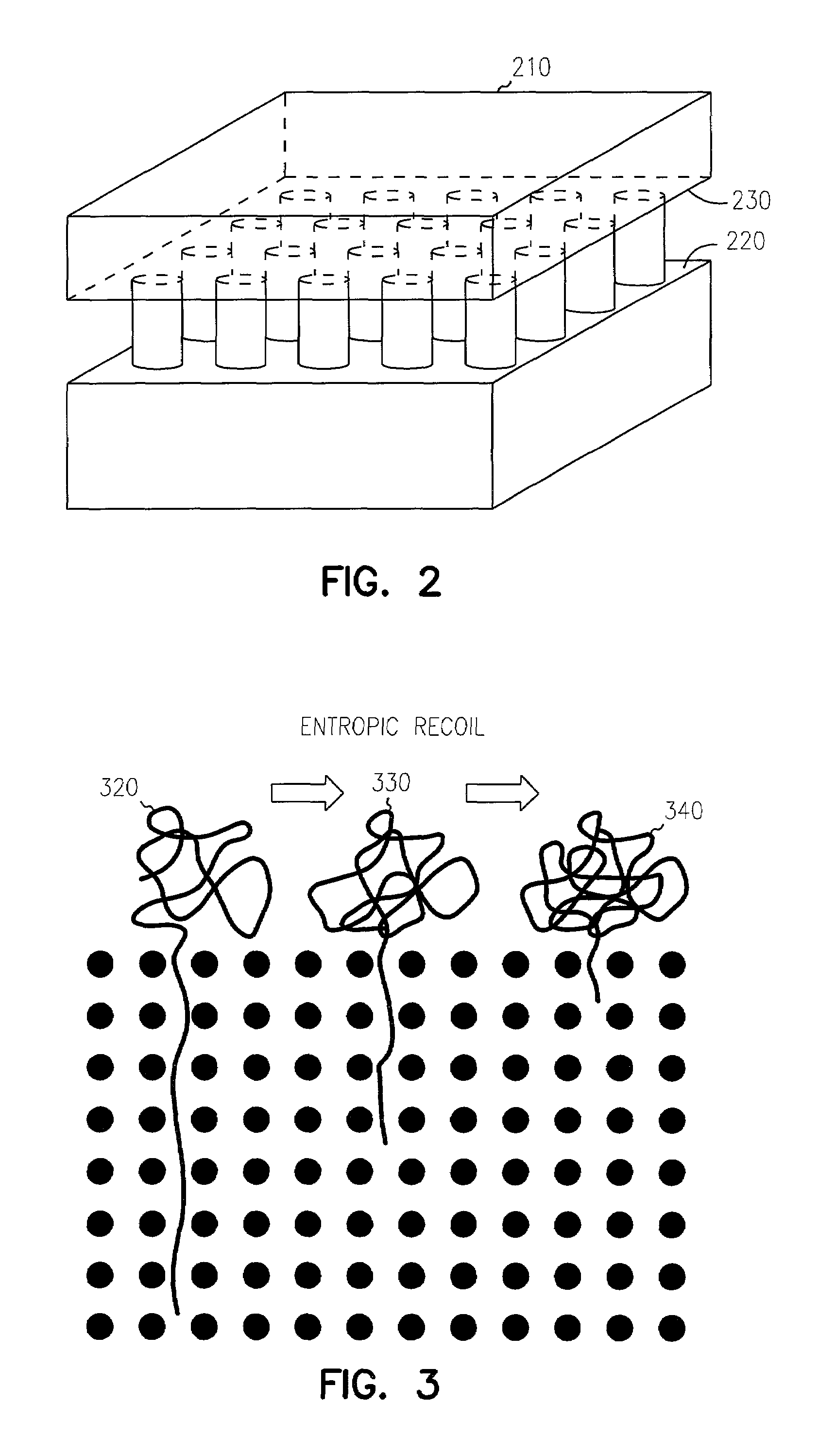 Length-dependent recoil separation of long molecules