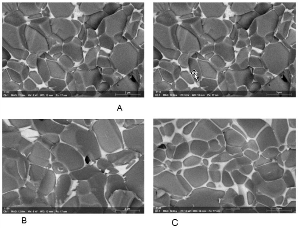 Method for preparing high-voltage gradient zinc oxide piezo-resistance by doping and coating method