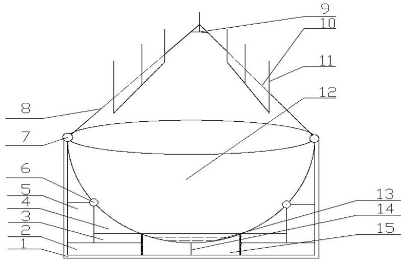 Snowfall bowl