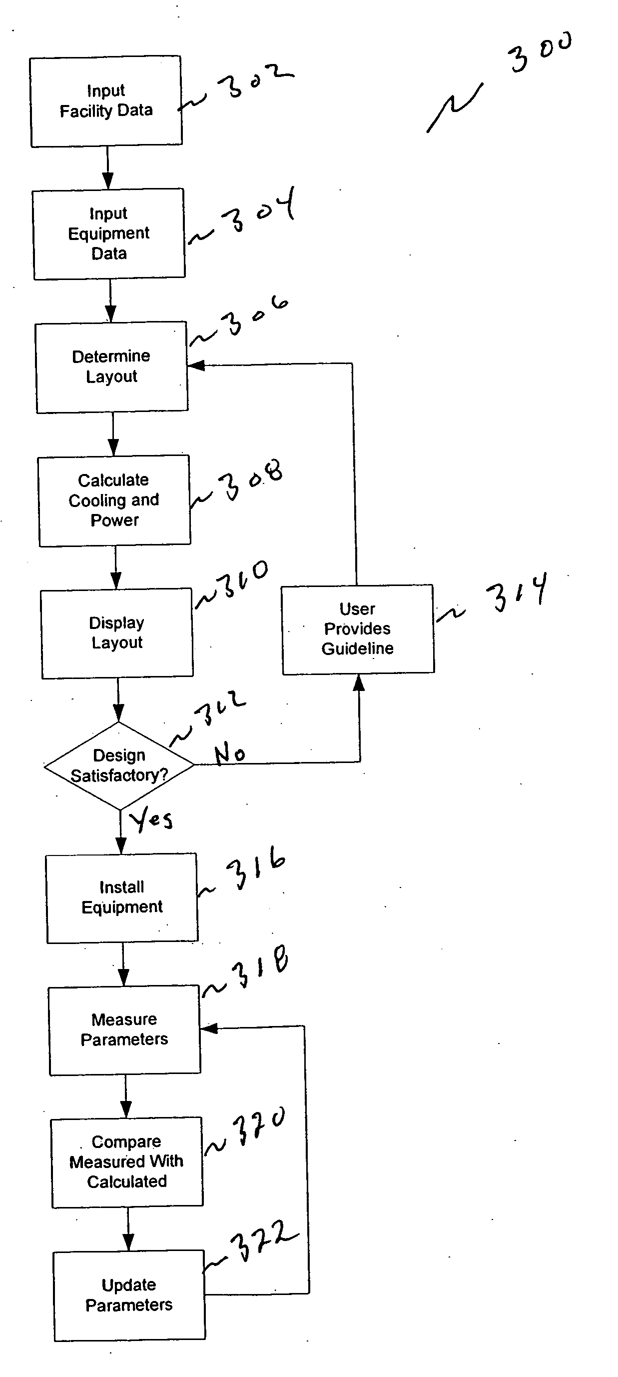 Methods and systems for managing facility power and cooling