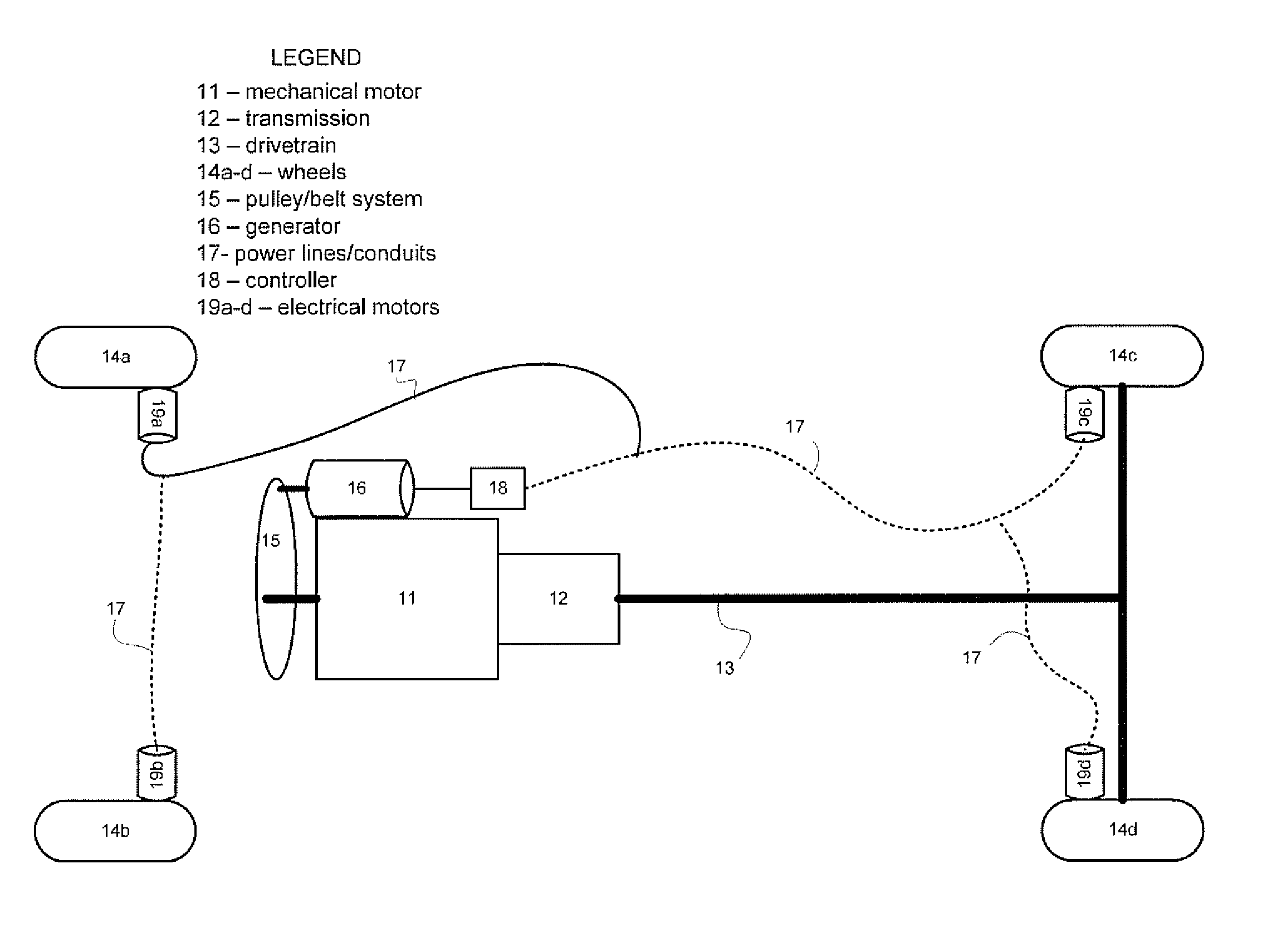 Operating method and system for hybrid vehicle