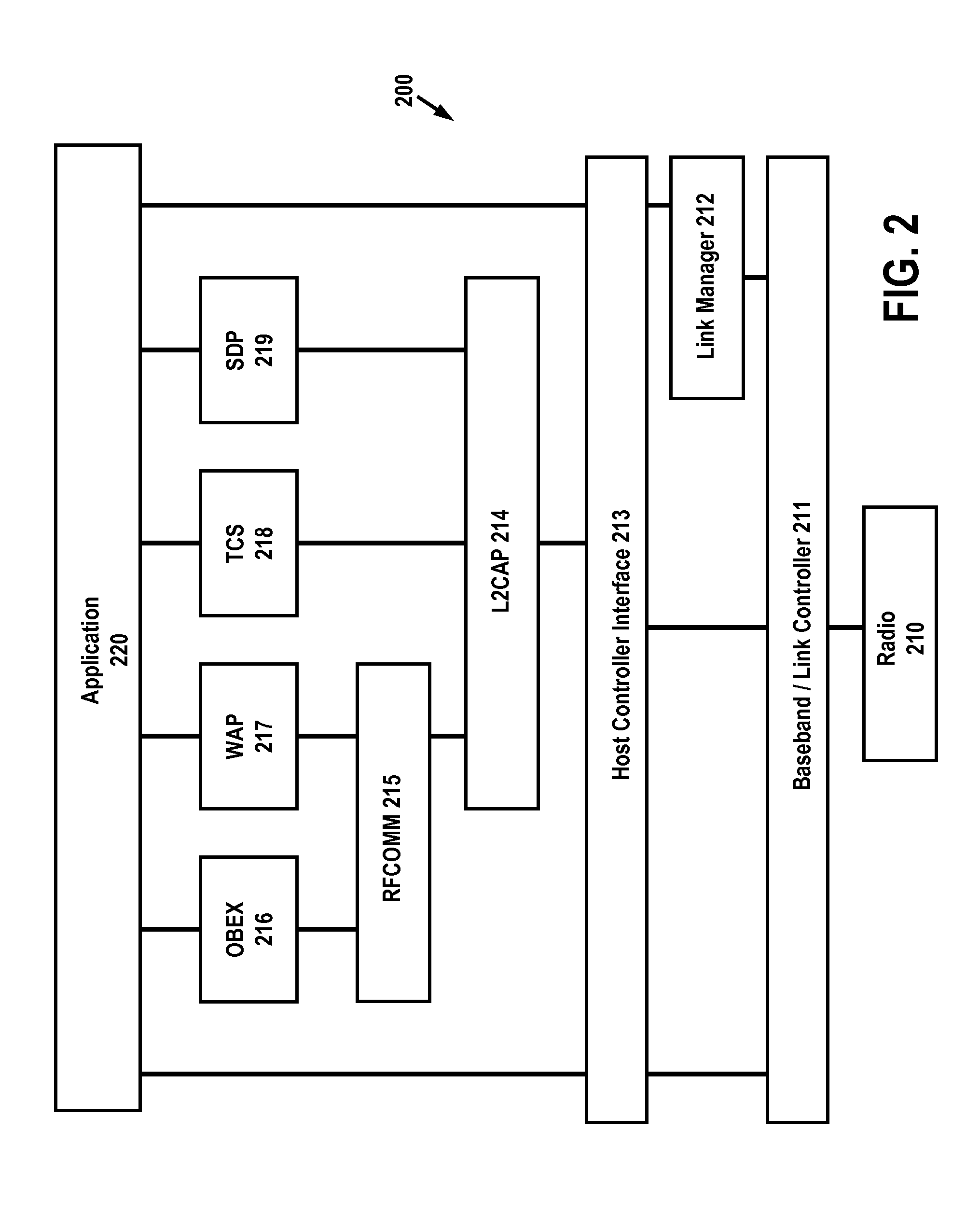 Media exposure linking utilizing bluetooth signal characteristics