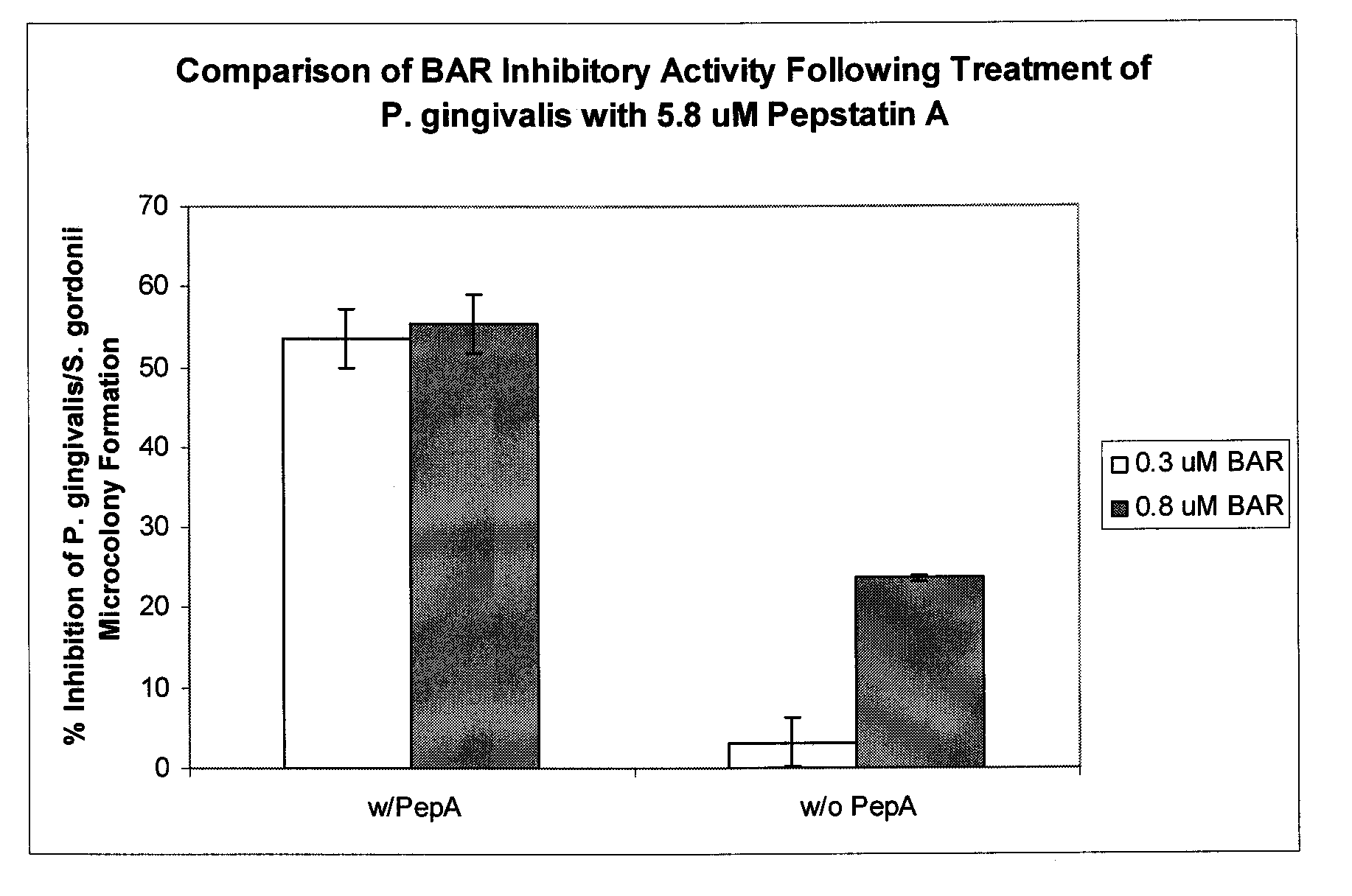 Synthetic biofilm-inhibiting peptides