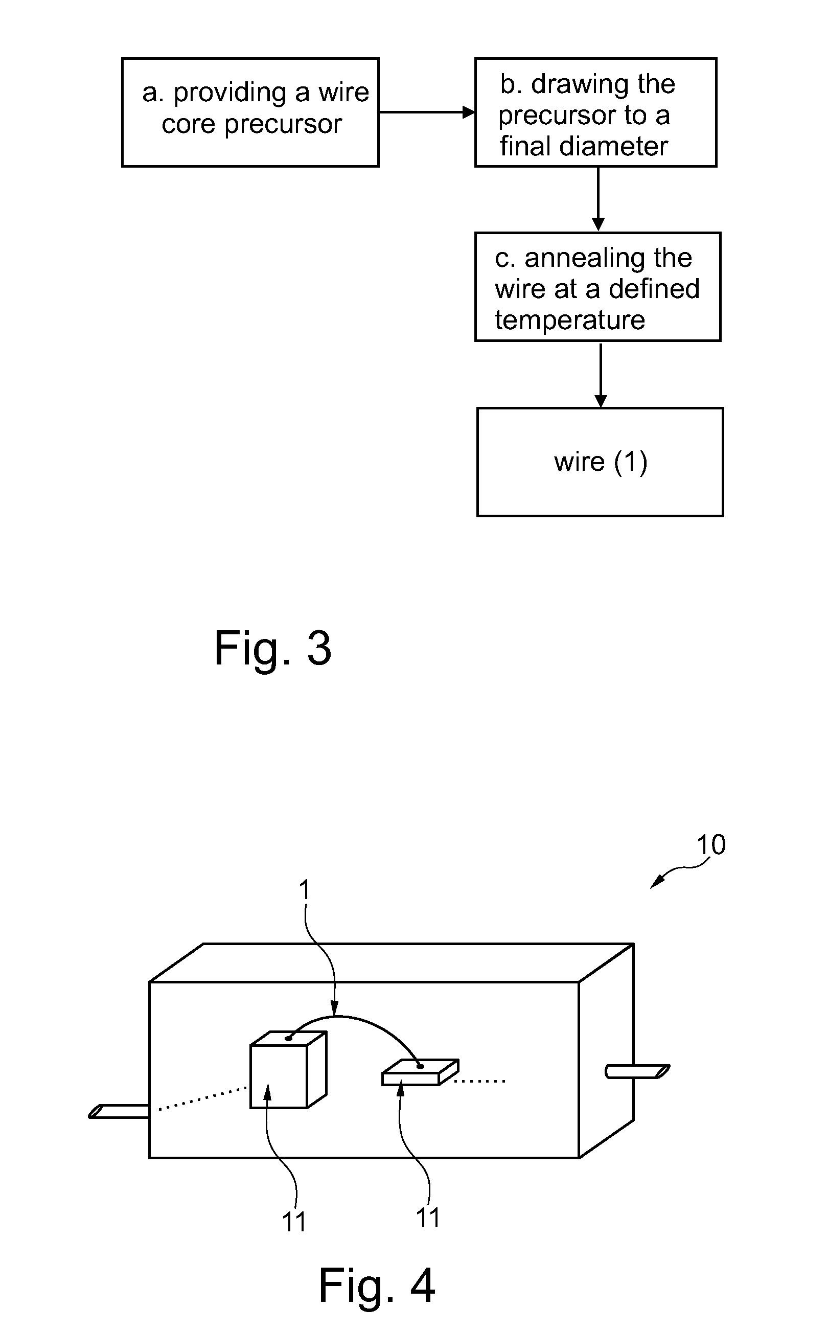 Copper bond wire and method of making the same