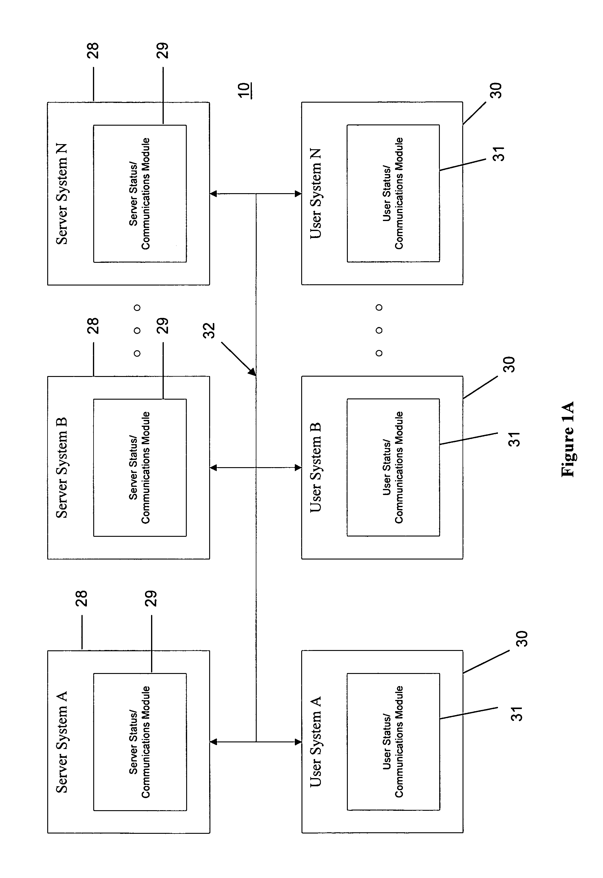 Visual indicator of network user status based on user indicator