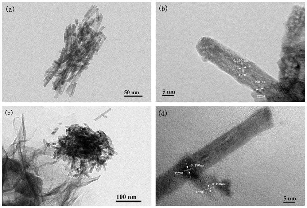 CeO2-TiO2 nanorod/graphene denitration catalyst as well as preparation and application thereof