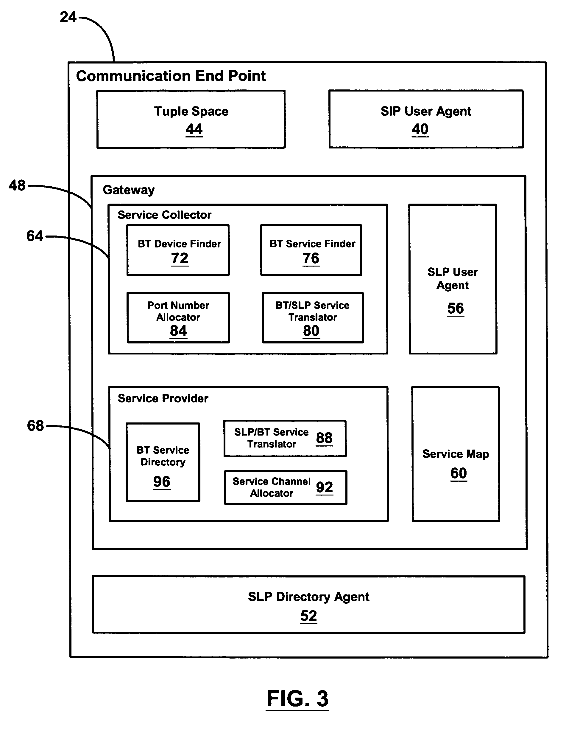 Spontaneous discovery of remote service profiles