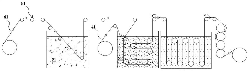 Chemical mechanical polishing pad and preparation method thereof