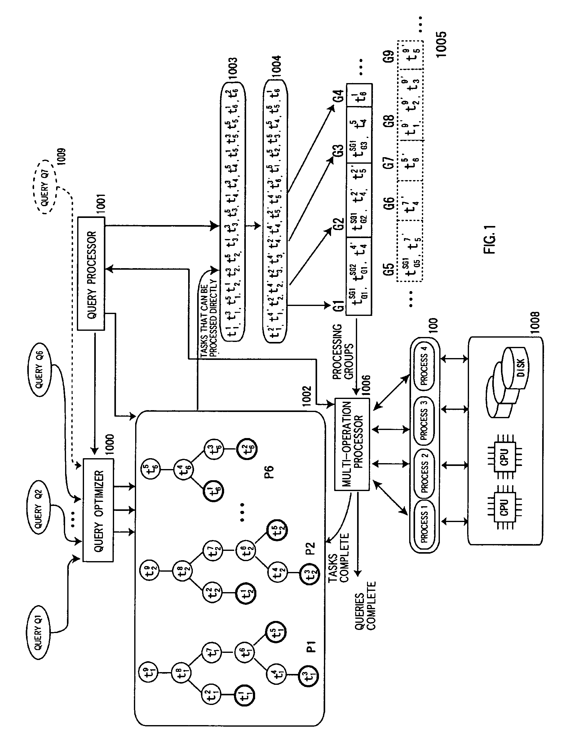 Query processing system of a database using multi-operation processing utilizing a synthetic relational operation in consideration of improvement in a processing capability of a join operation