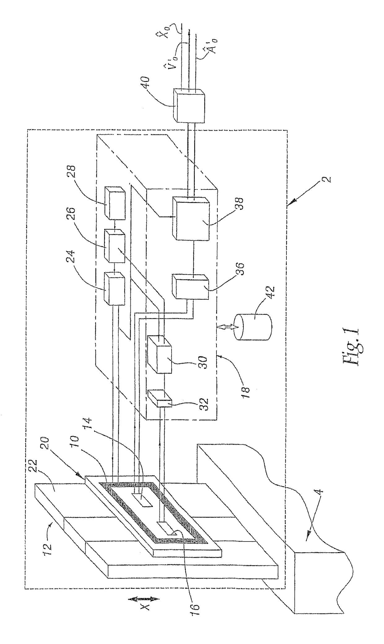 Sensor and method for measuring position and speed