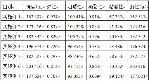 Processing method for improving physical quality of dried bean curd by virtue of microwave treatment