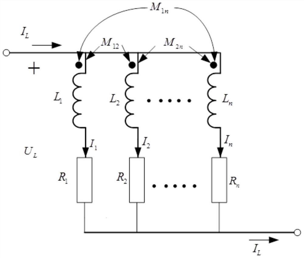 A reactor noise evaluation and noise optimization method and device