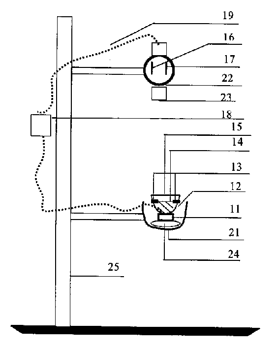 Aerodynamic impedance measuring instrument