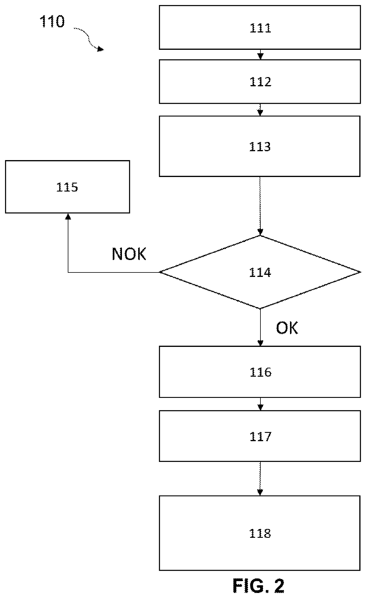 Computerized device and method for authenticating a user