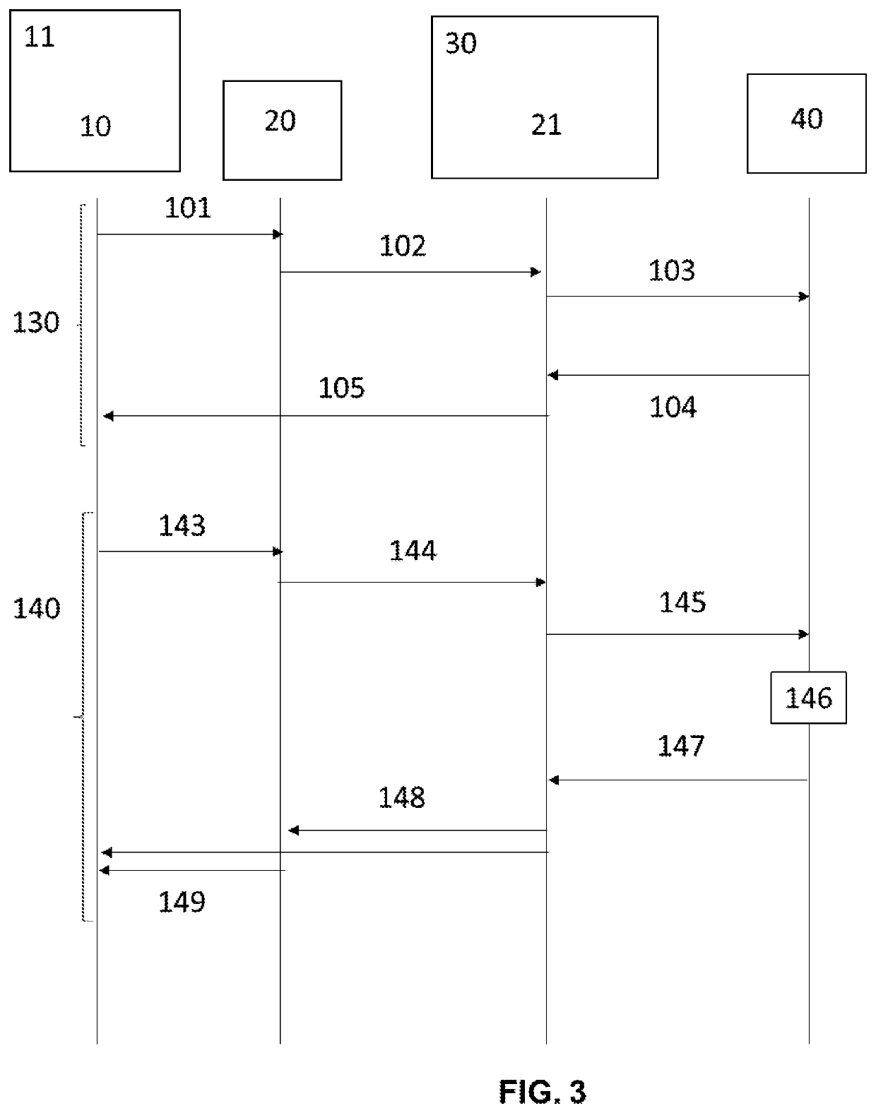 Computerized device and method for authenticating a user