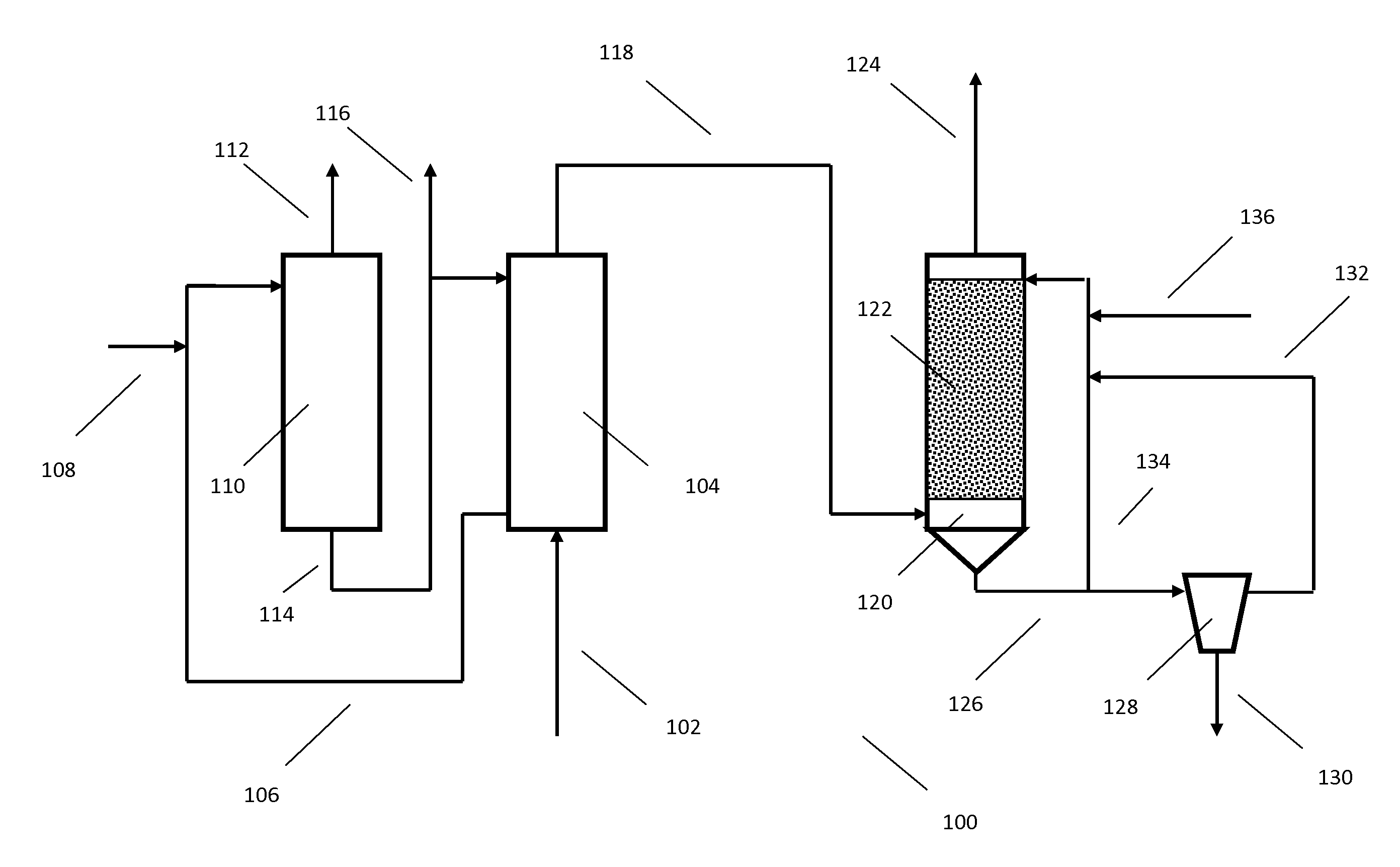 Processes for selectively reducing the concentration of hydrogen cyanide in syngas