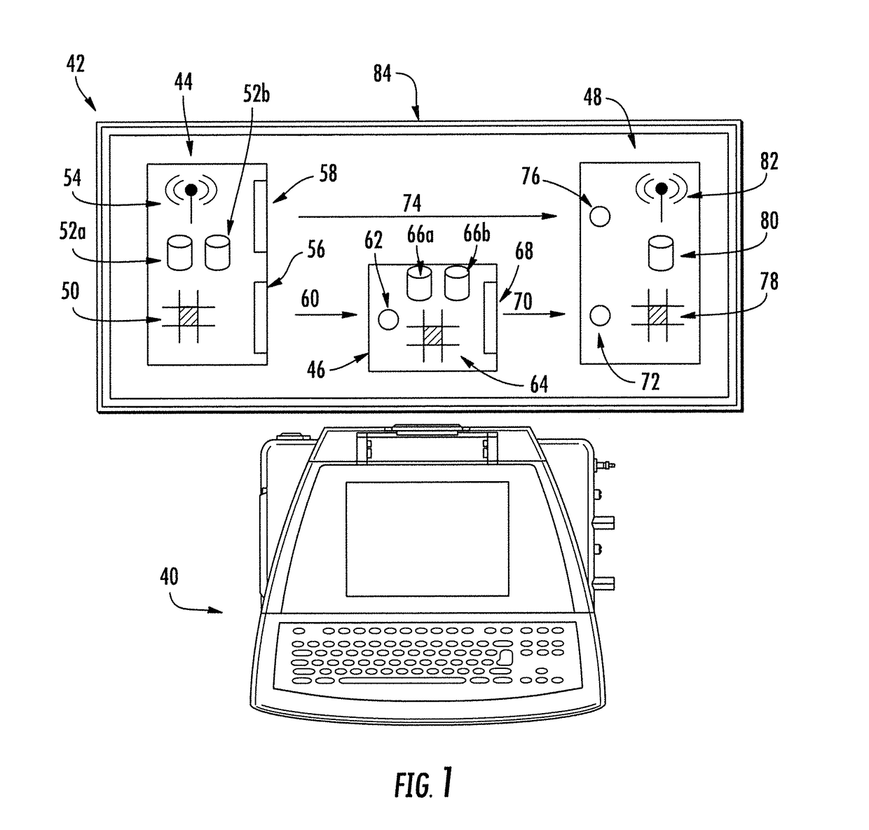 System, network and method for securing contactless communications